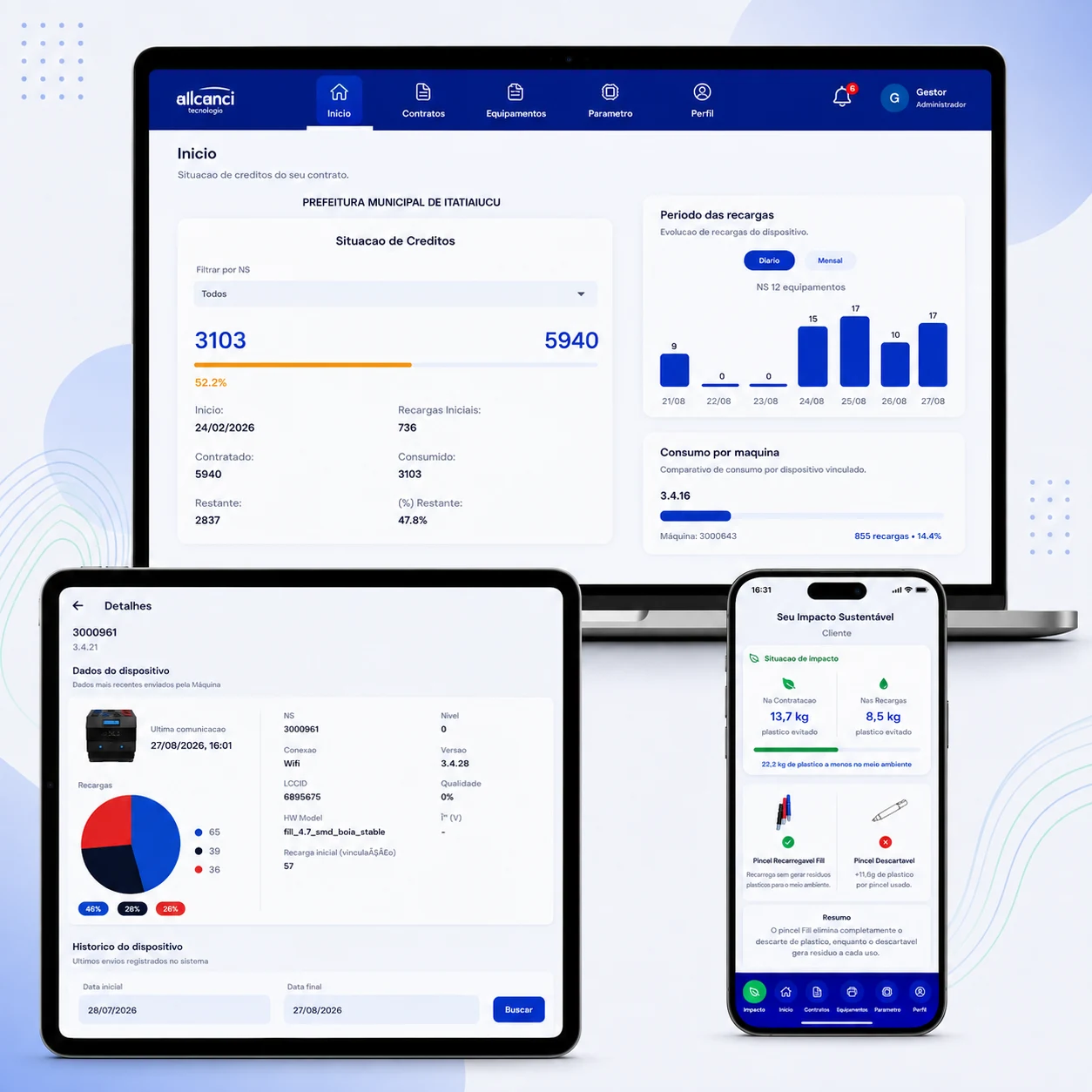 Sistema de Gestão FILL em computador, tablet e smartphone
